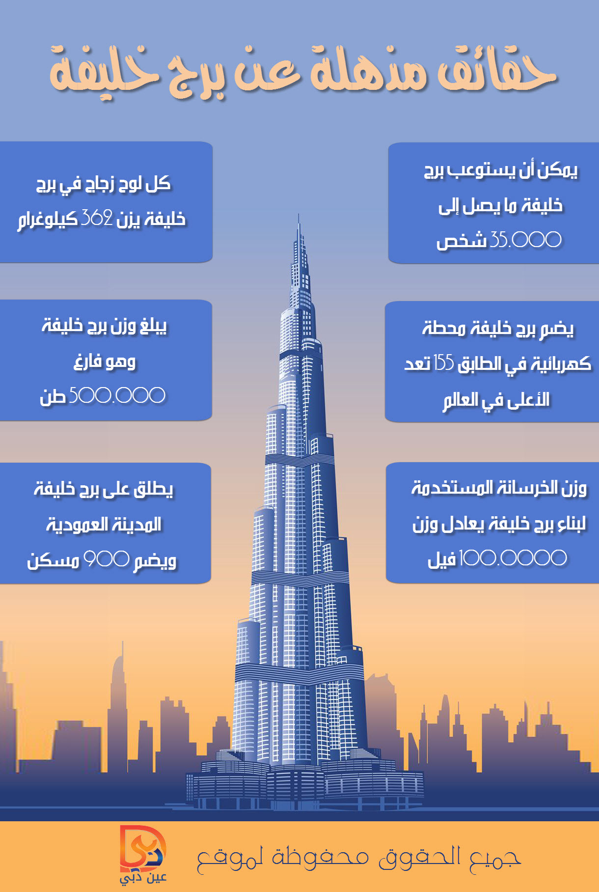 معلومات عن برج خليفة